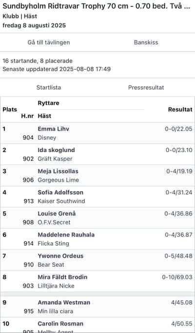Inlägg 7 av Kallblodstravare med titeln Hopptävling 