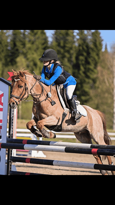 Inlägg 99 av Allround