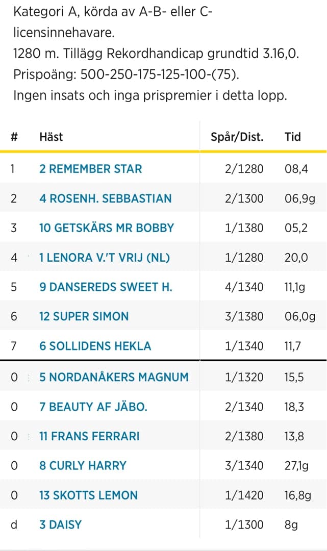 Bild 2 av placeholder text