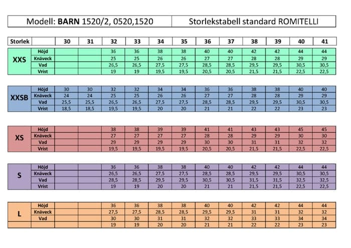 Media 4 av Svarta ridstövlar från Romitelli
