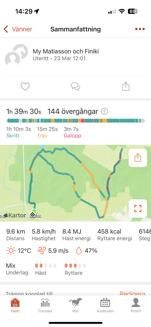 Media 3 av Finiki