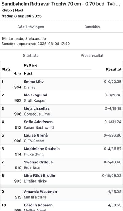 Inlägg 7 av Kallblodstravare med titeln Hopptävling 