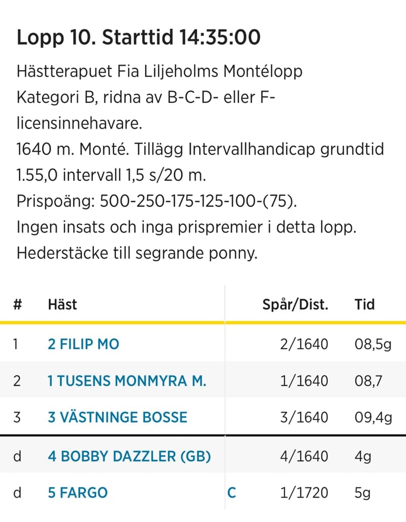 Bild 2 av placeholder text