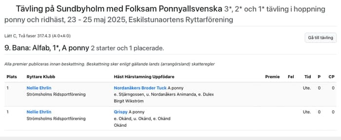 Media 2 av Nordanåkers Broder Tuck