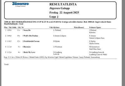 Inlägg 7 av Arabiskt Fullblod med titeln Ponnygalopp