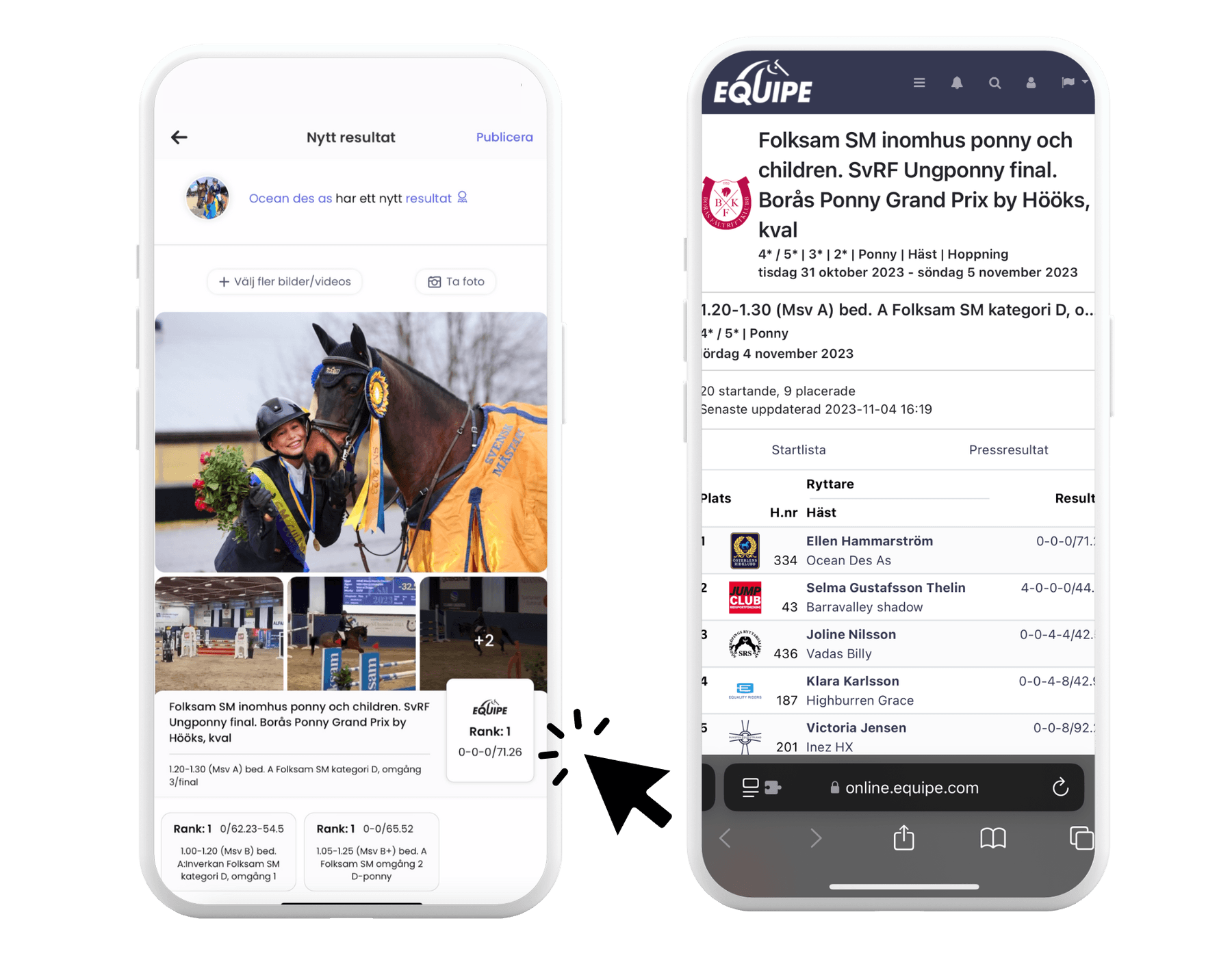 Snabb åtkomst till Equipe Onlines resultatlista med Floccs